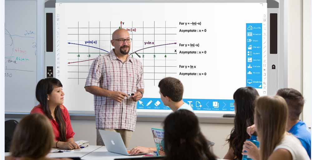 The Growing Use of IQBoard Interactive Whiteboards in Schools