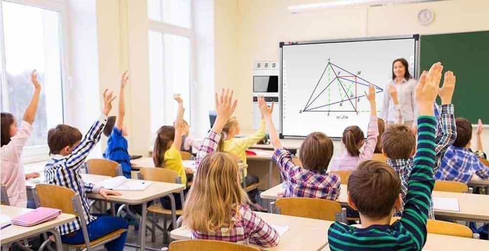 Best Classroom Tools: IQBoard Interactive Whiteboards 