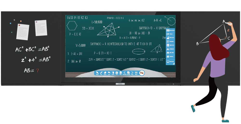 IQ Interactive Touch Screen for the K-12 Environment
