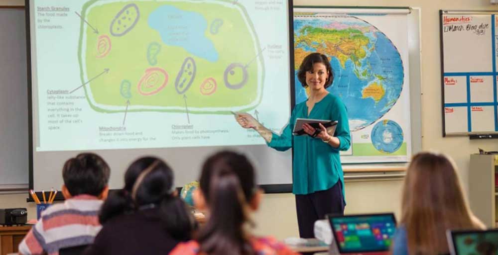 5 Benefits That Latest Smart Boards Bring to the Classroom