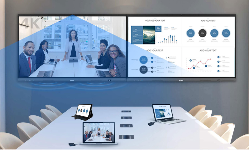 6 Ways to Empower Your Local Smart Meeting with IQ Meeting Products